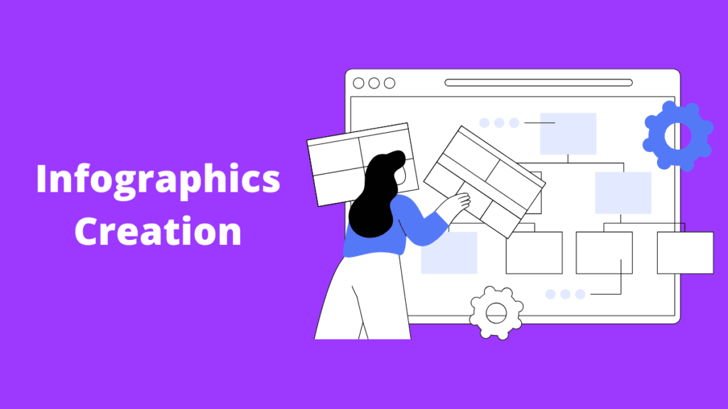 Crafting Engaging Infographics Creation: Visual Storytelling