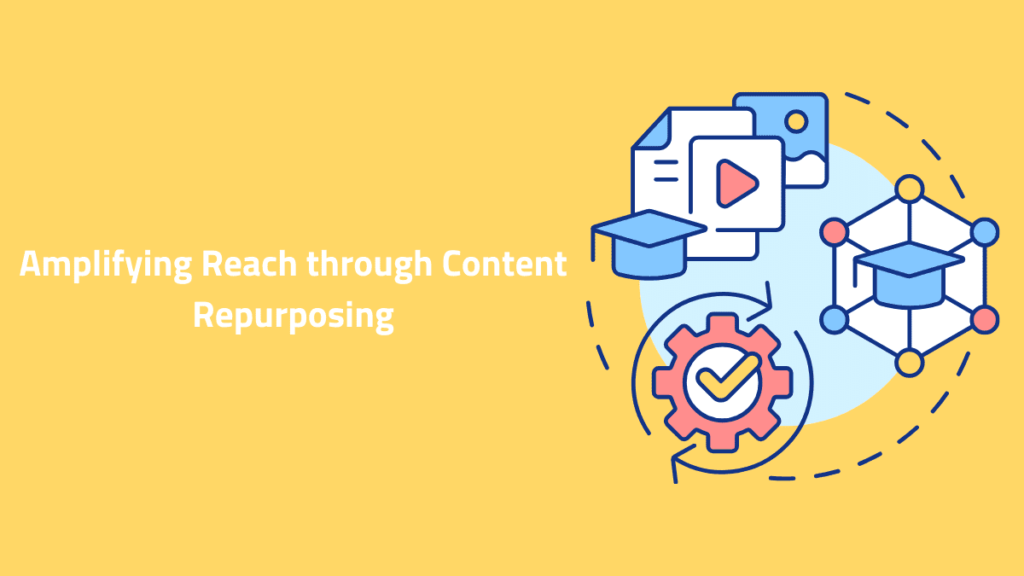 Amplifying Reach through Content Repurposing