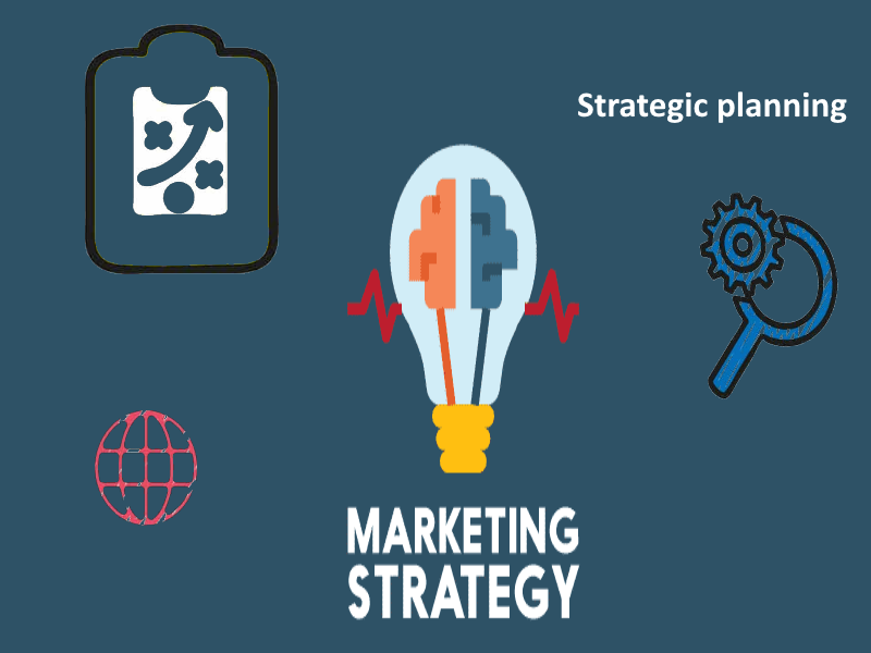 Marketing strategy $ strategic planning